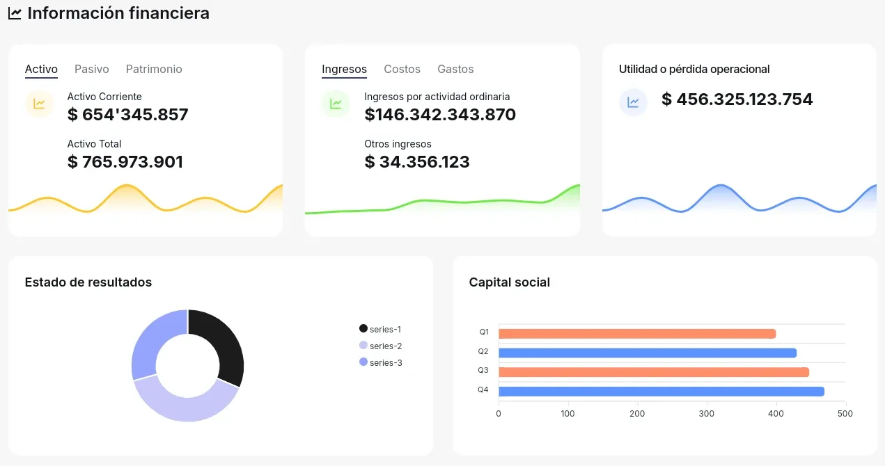 Empieza ahora y disfruta del potencial de Tusdatos Empresas