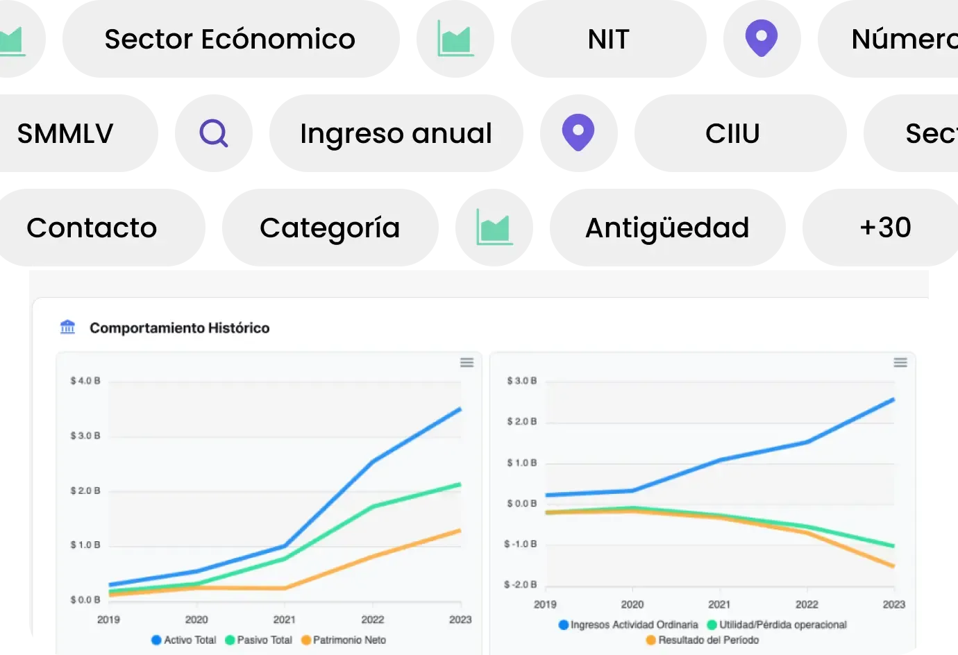 imagen que contiene información de la ley 2024 de 2020