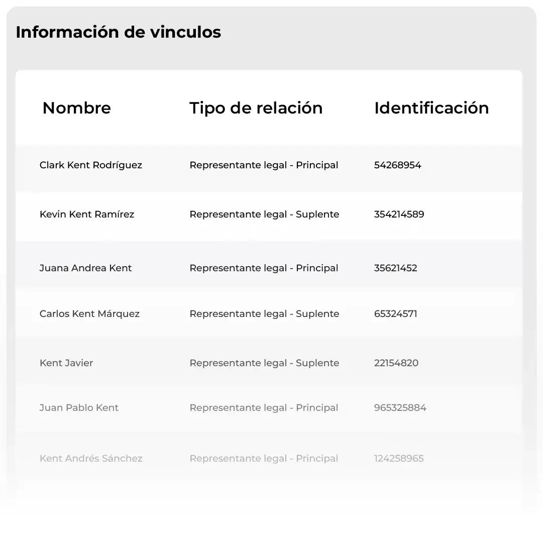 informe de ejemplo de firmas legales