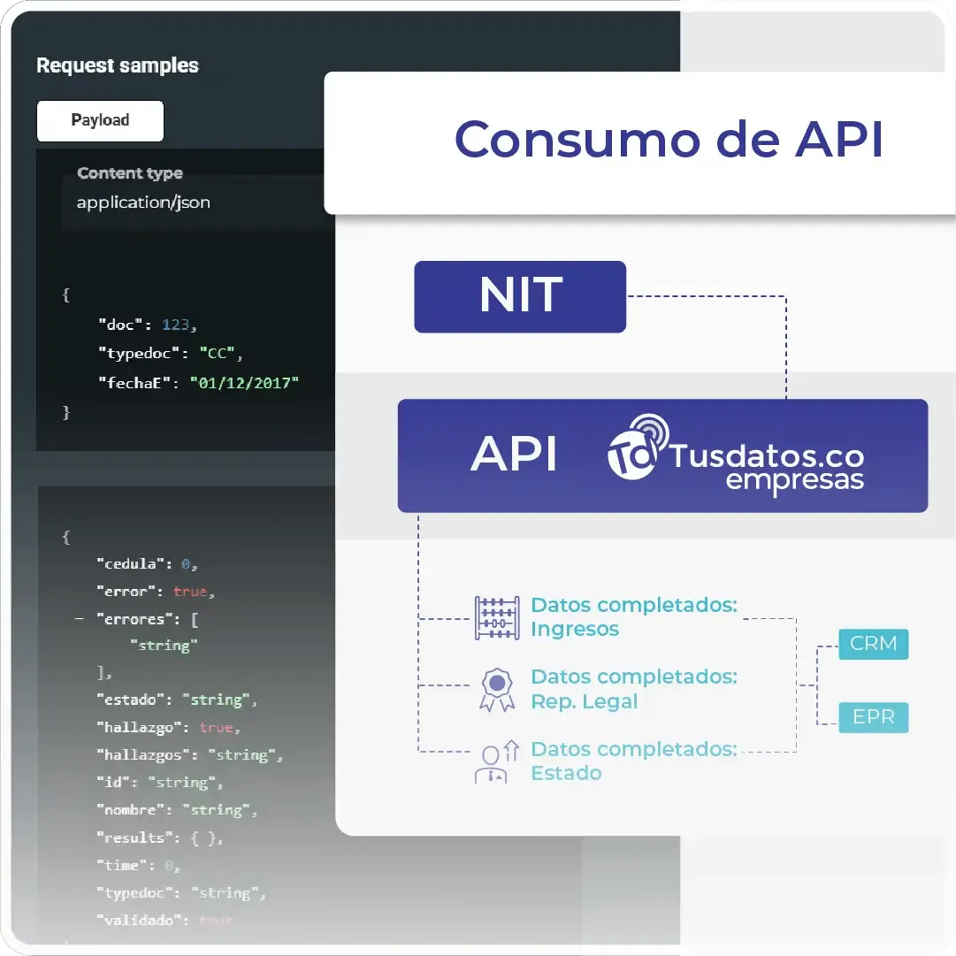 informe de ejemplo de equipos de operaciones
