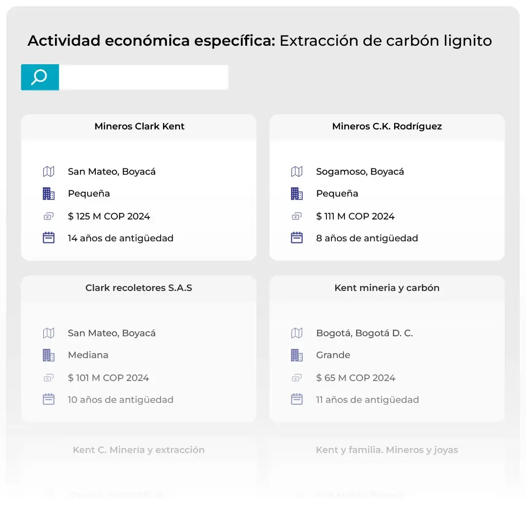 informe de ejemplo de equipos de ventas