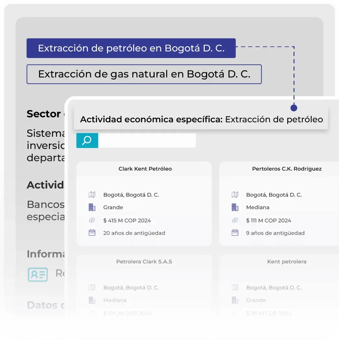 informe de ejemplo de equipos de compras